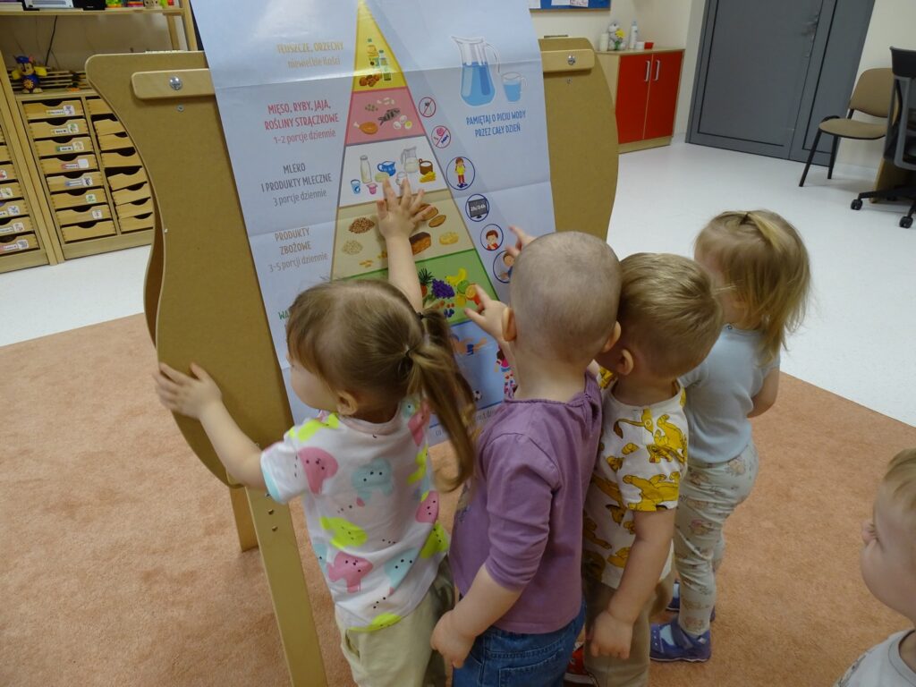 Dzieci zapoznają się z piramidą zdrowego żywienia